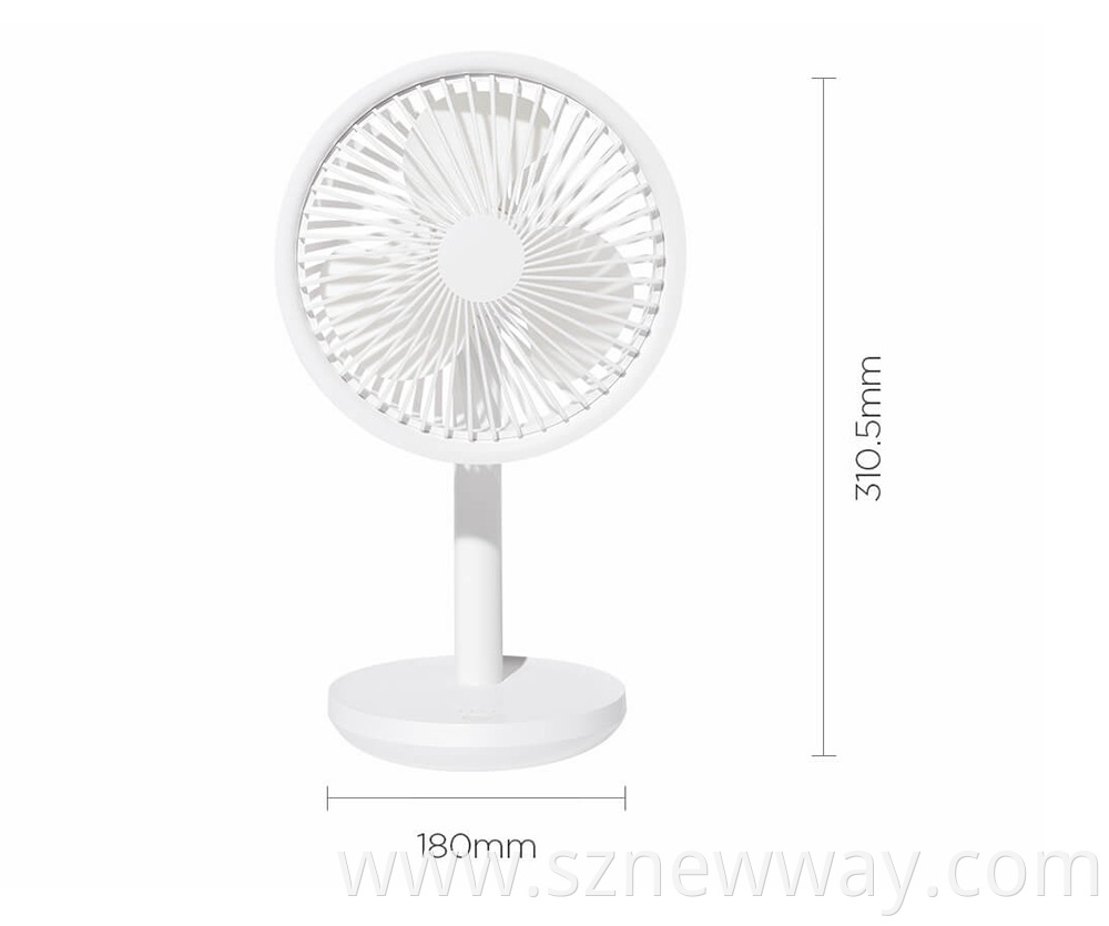 Solove Desktop Fan